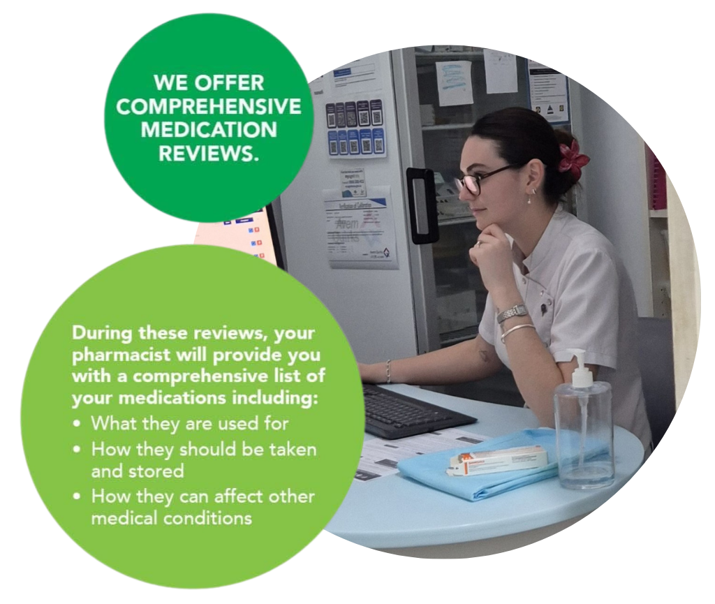 Medicine Review Service - Medscheck - Medicine Review Service,Medscheck,TerryWhite Chemmart,Medicine Review